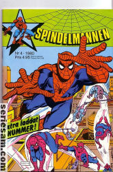 Spindelmannen 1980 nr 4 omslag serier