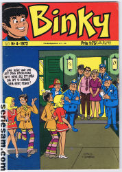 Binky 1972 nr 4 omslag serier