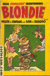 Blondie 1953 nr 11 omslag serier