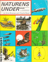 Naturens under 1966 nr 1 omslag serier Naturens under 1966 nr 1 omslag serier