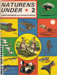 Naturens under 1967 nr 2 omslag serier Naturens under 1967 nr 2 omslag serier