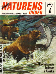 Naturens under 1972 nr 7 omslag serier