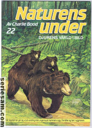 Naturens under 1987 nr 22 omslag serier