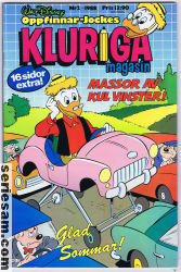 Oppfinnar-Jockes kluriga magasin 1988 nr 2 omslag serier