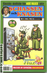 Schassen och Knasen 2006 nr 4 omslag serier