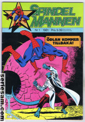 Spindelmannen 1981 nr 1 omslag serier Spindelmannen 1981 nr 1 omslag serier